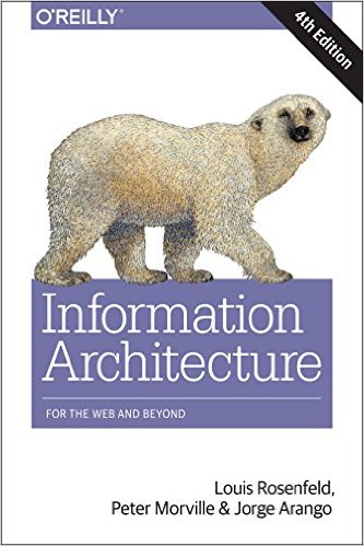Cover Information Architecture for the World Wide Web