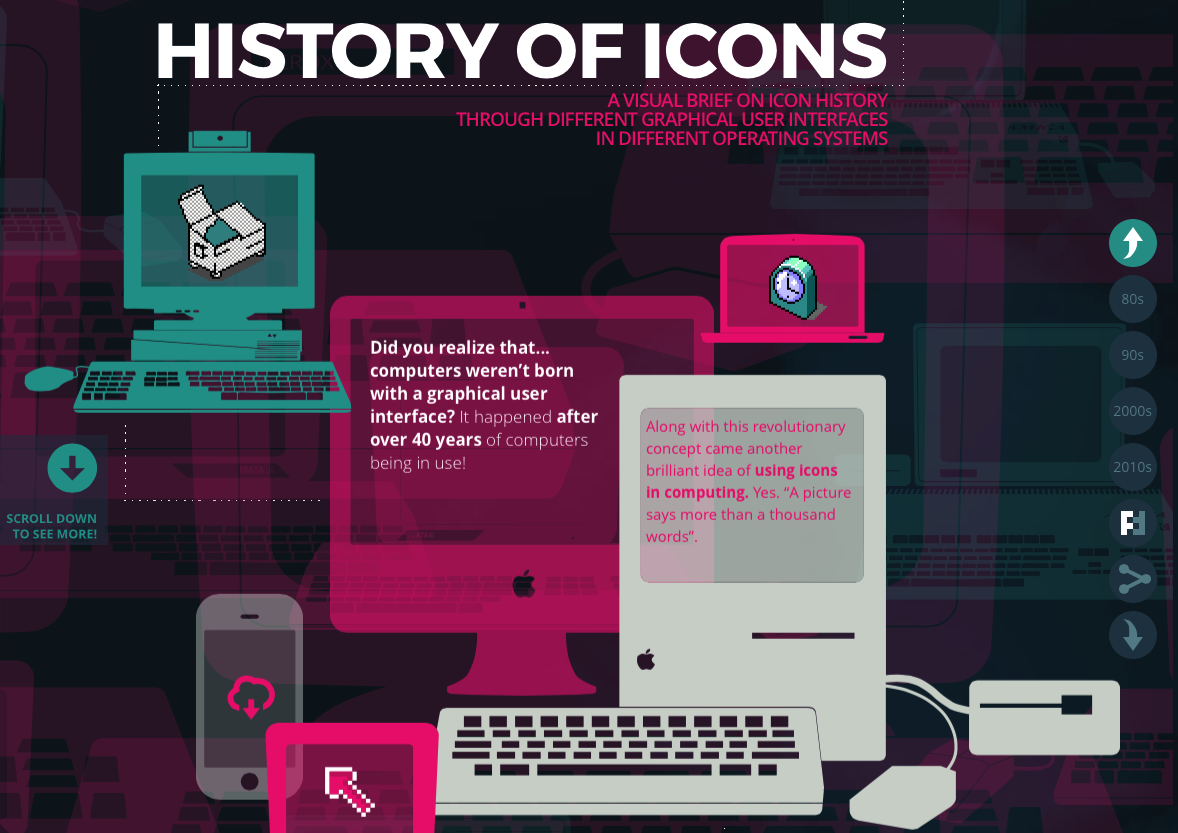 Eine kurze Geschichte der Icons - benutzerfreun.de