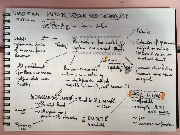 Sketchnotes - Humans, Labor and Technology 1