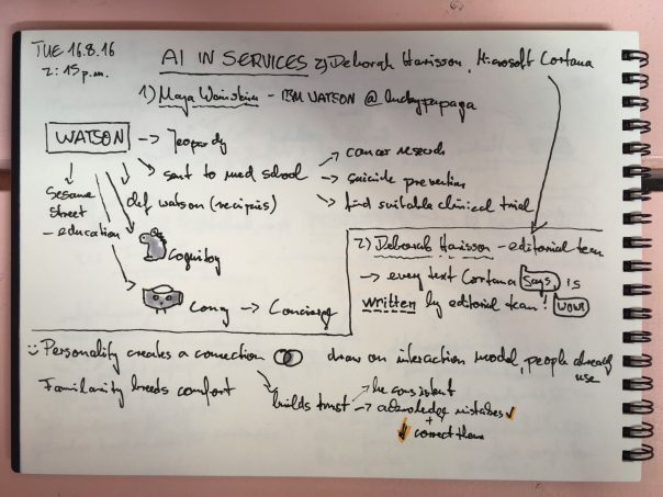 Sketchnotes - AI in Services 1