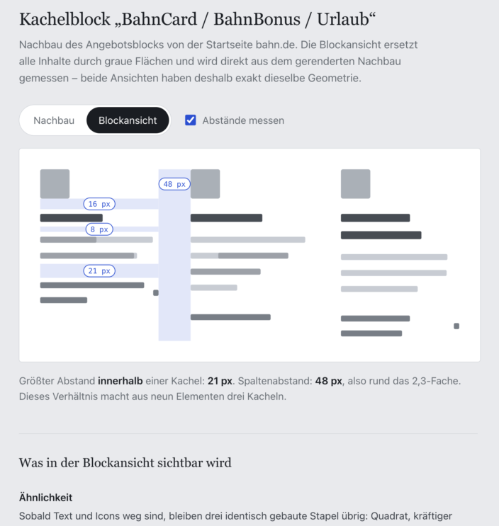 schematische Darstellung eines Teils der Website bahn.de mit Rechtecken statt Texten, die Abstände zwischen den Elementen sind mit Pixelabständen vermaßt.